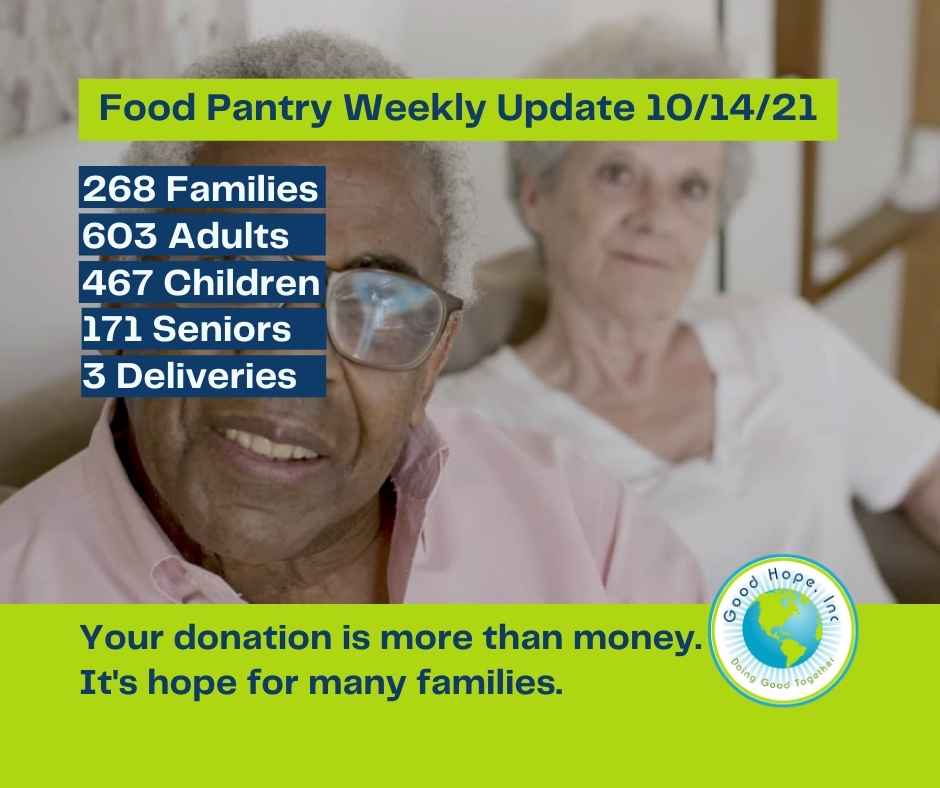 Food Pantry weekly update 10/14/21